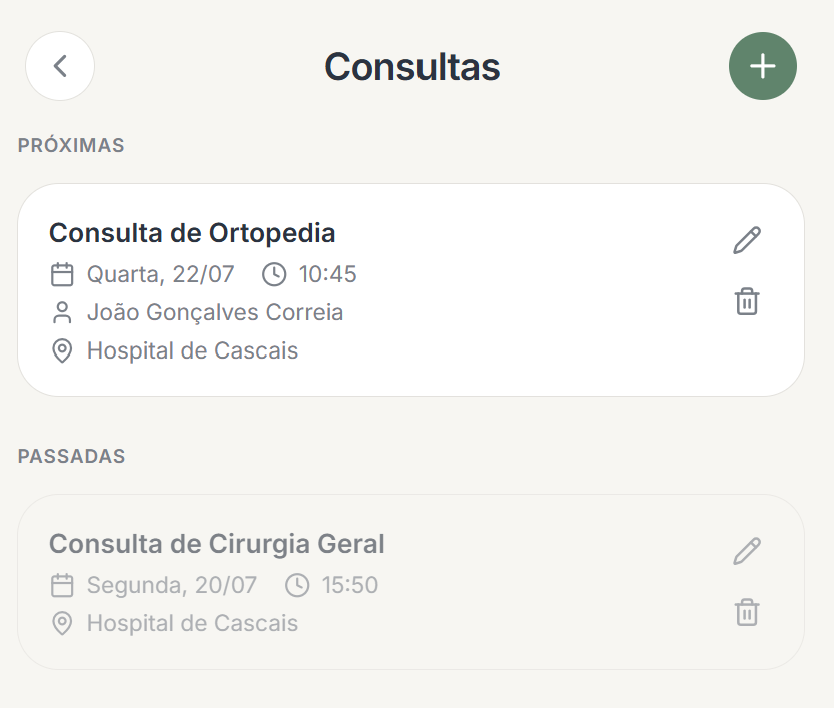 Consultas médicas