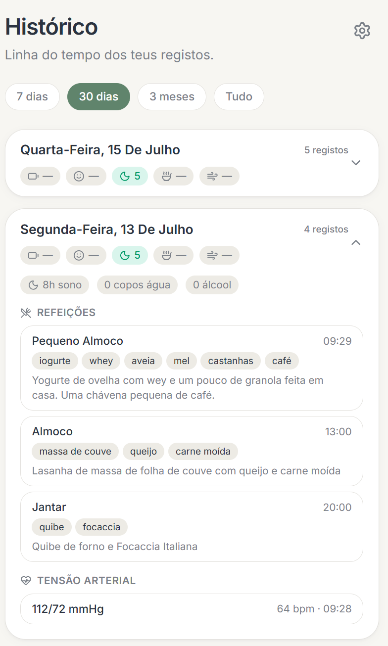 Ecrã de Histórico com timeline dos registos